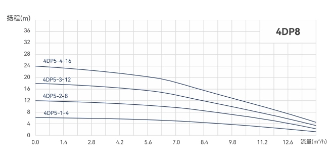 4DP8 拷贝.jpg