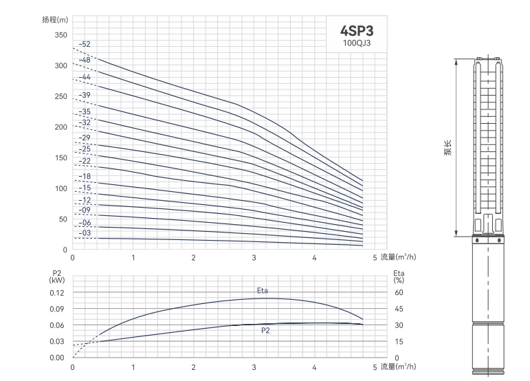 4sp3 拷贝.jpg