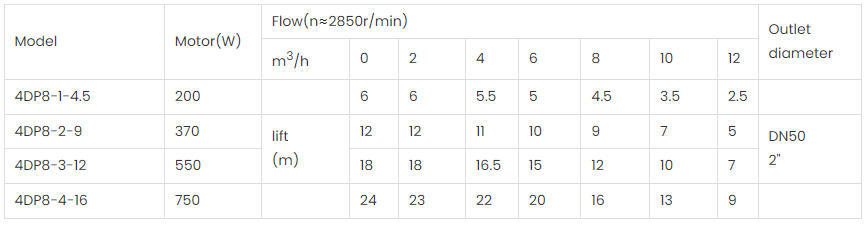 46f230d9cc7ed644296512656895a26.png