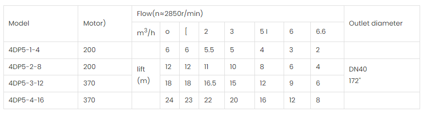 fedcfc53716322cc80d151a6b3fb246.png