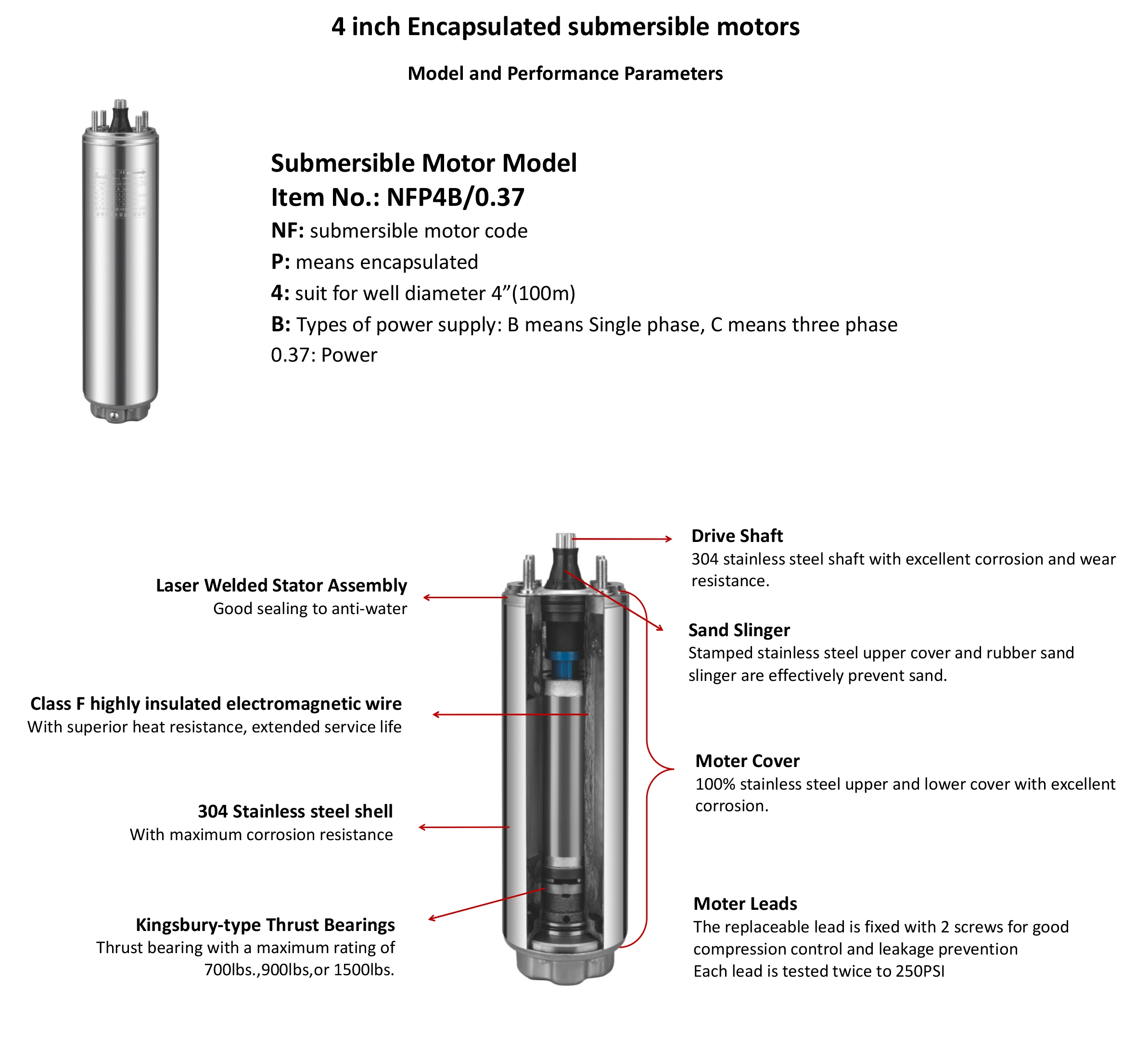 encapsulated-motor.png