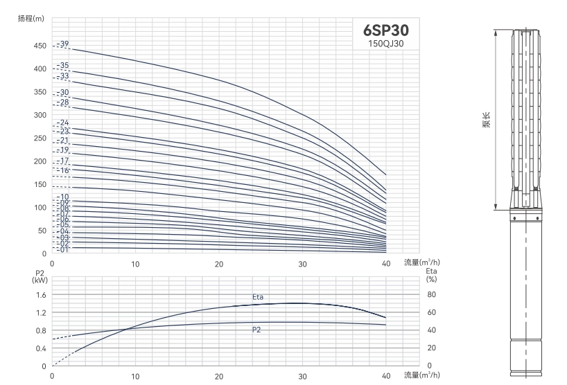 6SP30G.png